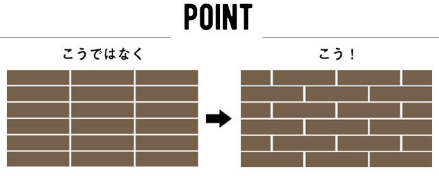 簡単、シール式フロアタイルの貼り方
