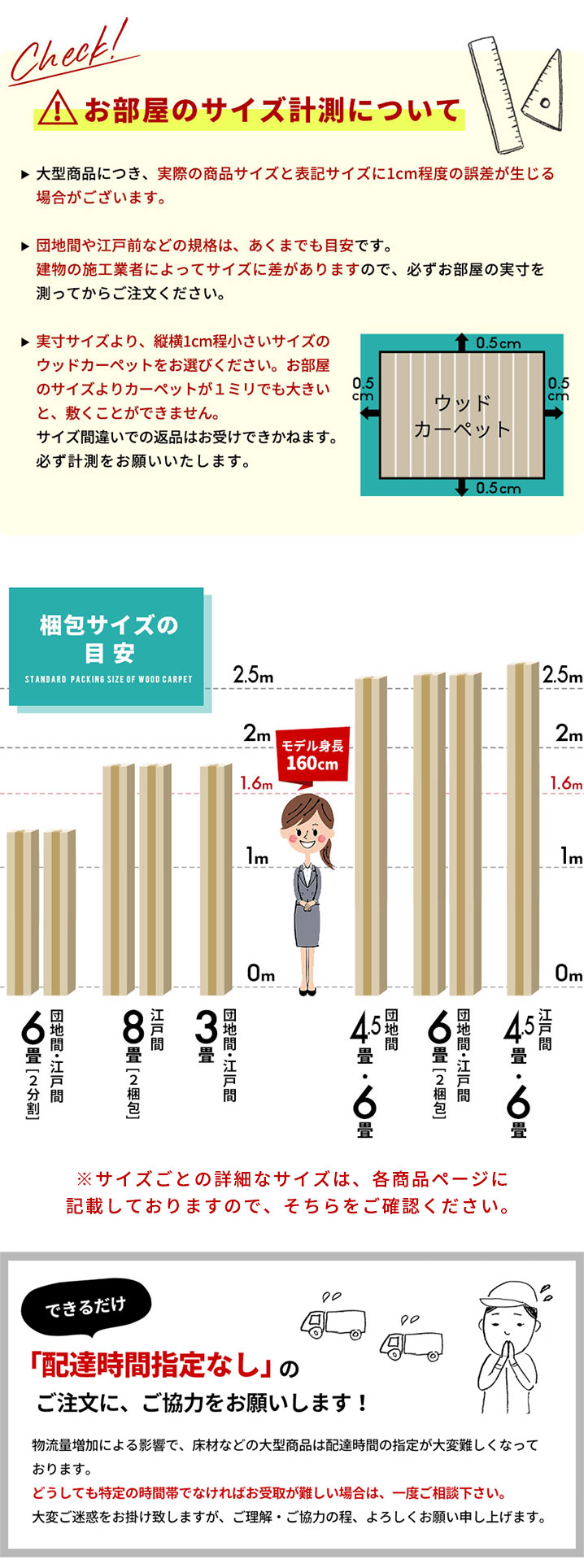梱包サイズの目安