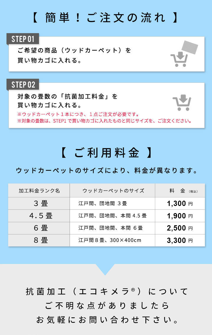 簡単。ご注文の流れ