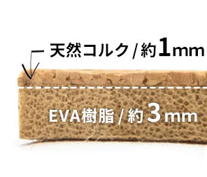 高品質なコルク