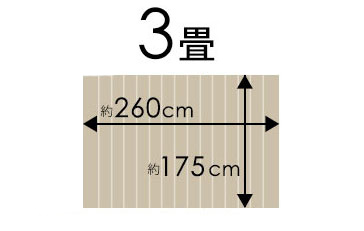 江戸間3畳のウッドカーペット