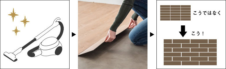 簡単、シール式フロアタイルの貼り方