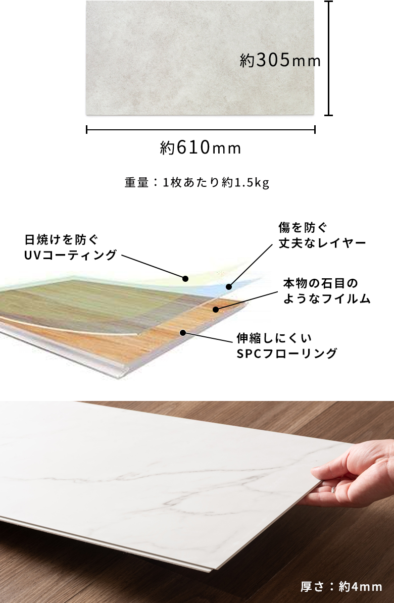 フロアタイルのサイズと断面図