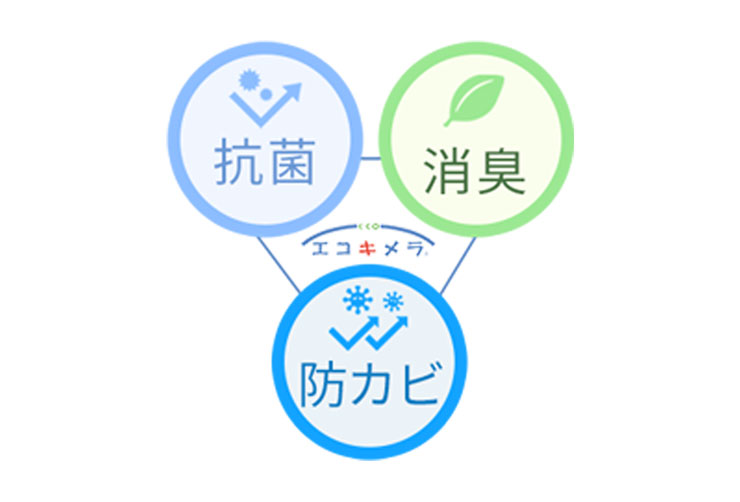 抗菌加工オプション