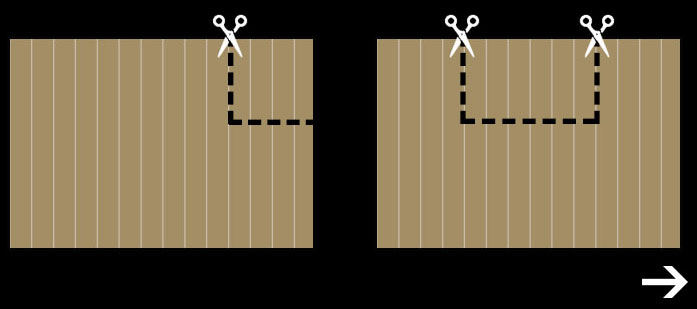 L字カット、コの字カット