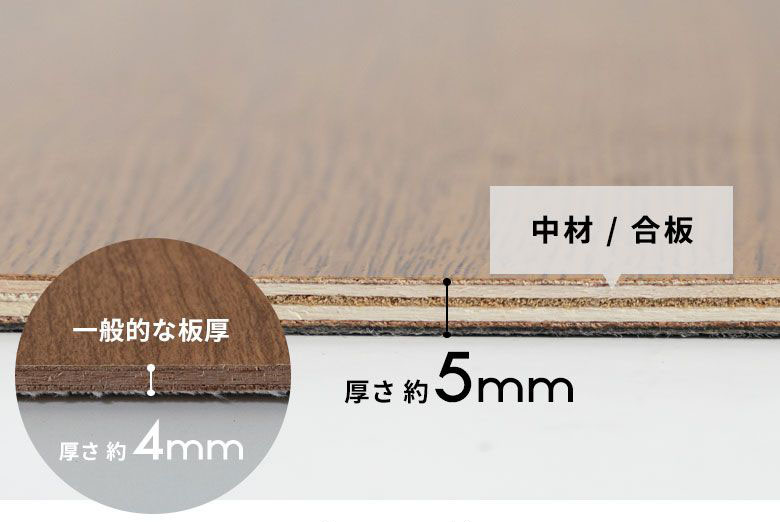 ウッドカーペットの断面構造