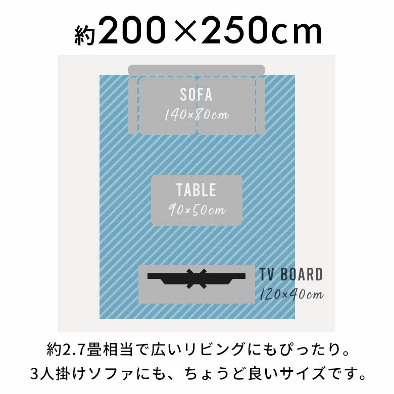 ラグラグマット200×250cmベニオワレン風ラグカーペット床暖房対応おしゃれ長方形絨毯じゅうたんオールシーズン春夏秋冬200cm200×250モロッカンモロカンアジアン敷物マットrugcarpet水色白グレー[b2f-83]