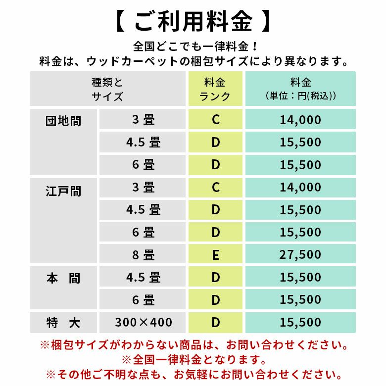 家具 設置 セール 料金