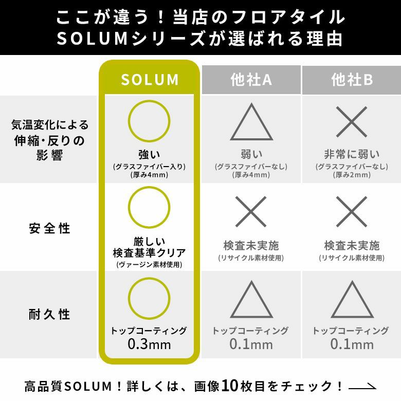 フロアタイル床タイル18枚セット約2畳置くだけ吸着貼ってはがせる接着剤不要敷くだけグレーホワイト置き敷きタイプ[set18-84]【天然石風大理石マーブルフローリングマットストーン調フロアタイルホワイトインテリアリゾート西海岸風】