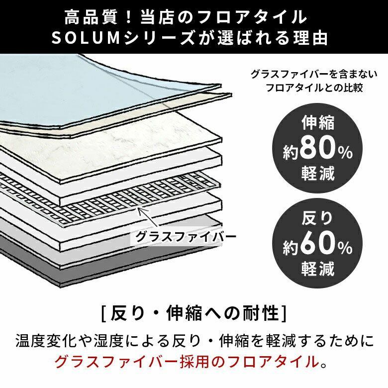 フロアタイル床タイル18枚セット約2畳置くだけ吸着貼ってはがせる接着剤不要敷くだけグレーホワイト置き敷きタイプ[set18-84]【天然石風大理石マーブルフローリングマットストーン調フロアタイルホワイトインテリアリゾート西海岸風】